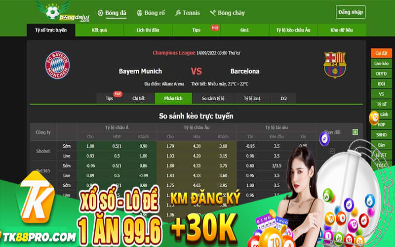 Bongdalu Là Gì? Trang Web Thể Thao, Livescore Uy Tín Top Đầu 2023 Bongdalu